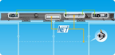 Sistem jaringan NABCO berbasis komunikasi CAN