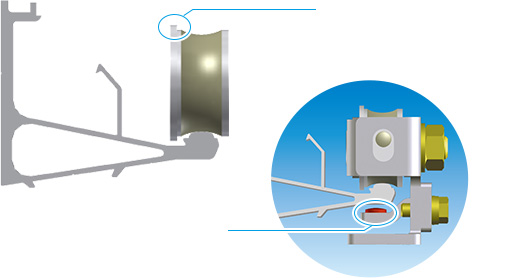 Performa anti-derailing